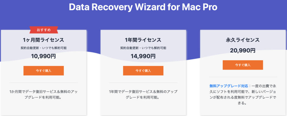 EaseUS Data Recovery Wizard for Mac 